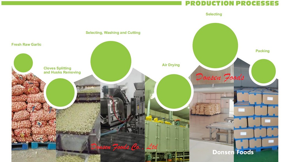 production processes.jpg